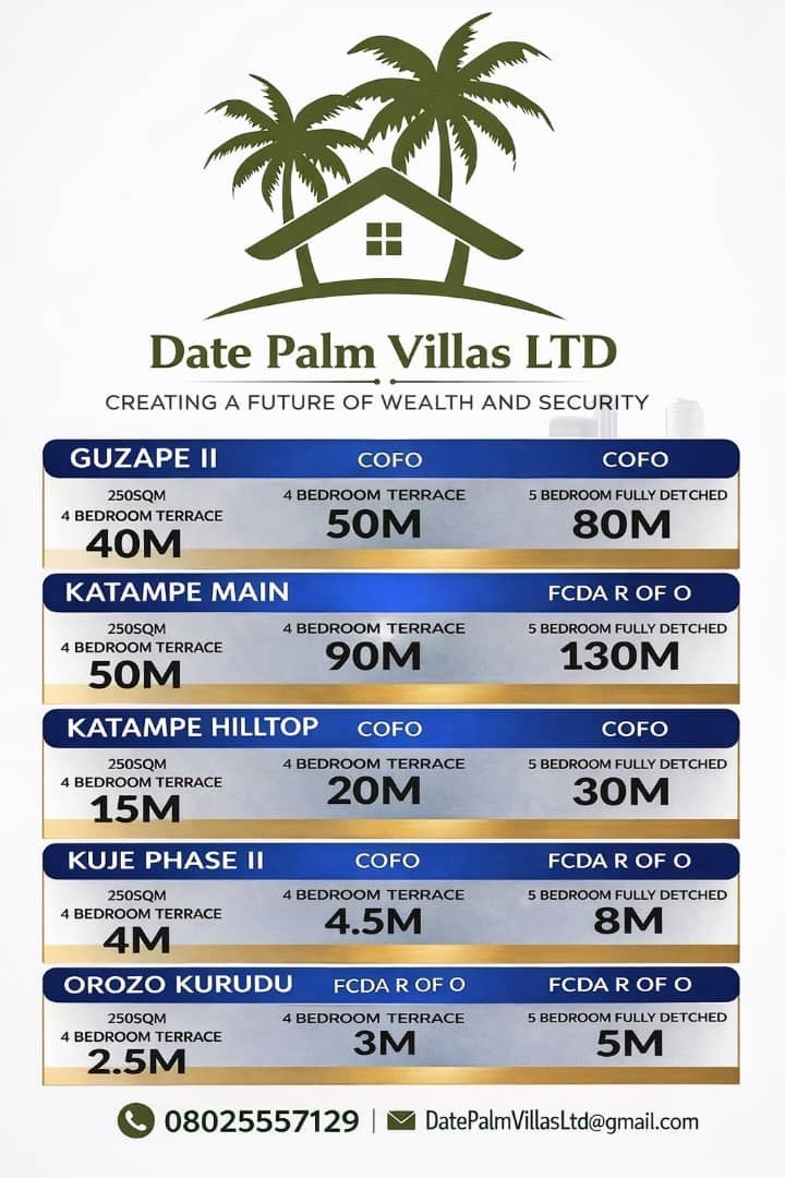 Date Palm Villas land and property price list — Guzape II, Katampe, Kuje, Orozo Kurudu.